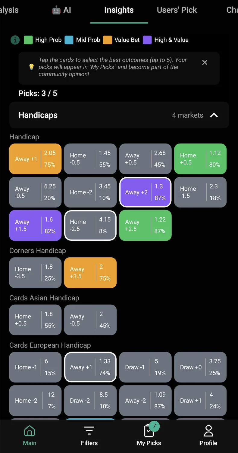 Win probability screen in Sport AInsights